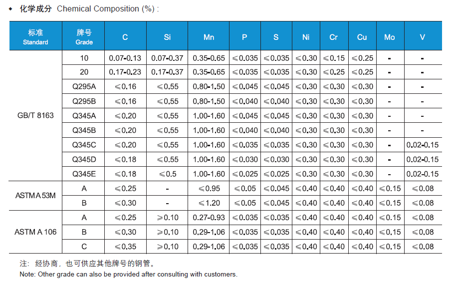 QQ图片20180814150128.png